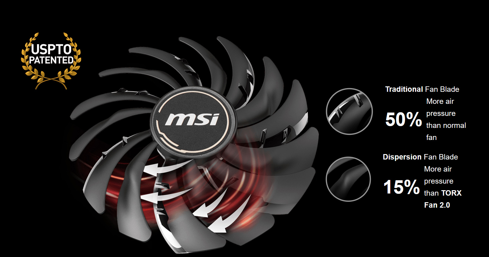 MSI Video Card